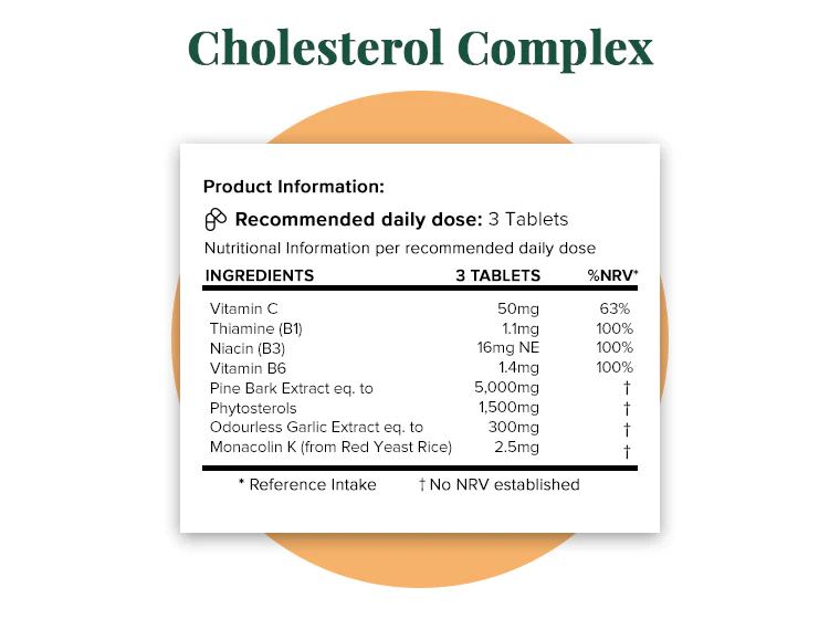 Heart Health Bundle - Image 3