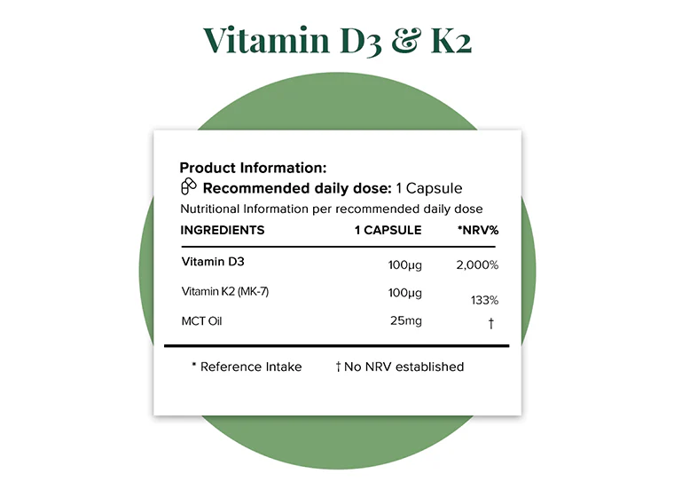 Men's Health Bundle - Image 4