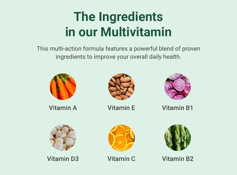 Multivitamins & Minerals - Image 7