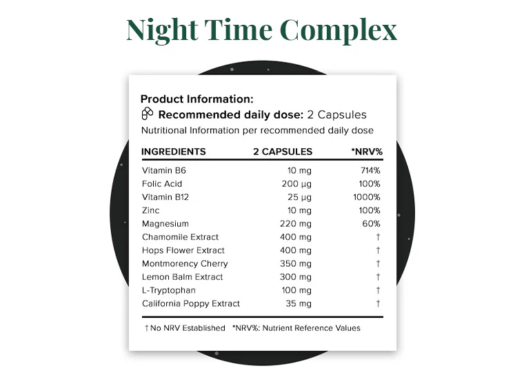 Travel Support Bundle - Image 4