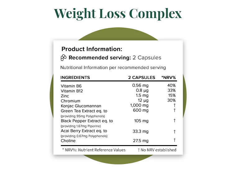 Weight Loss Bundle - Image 3