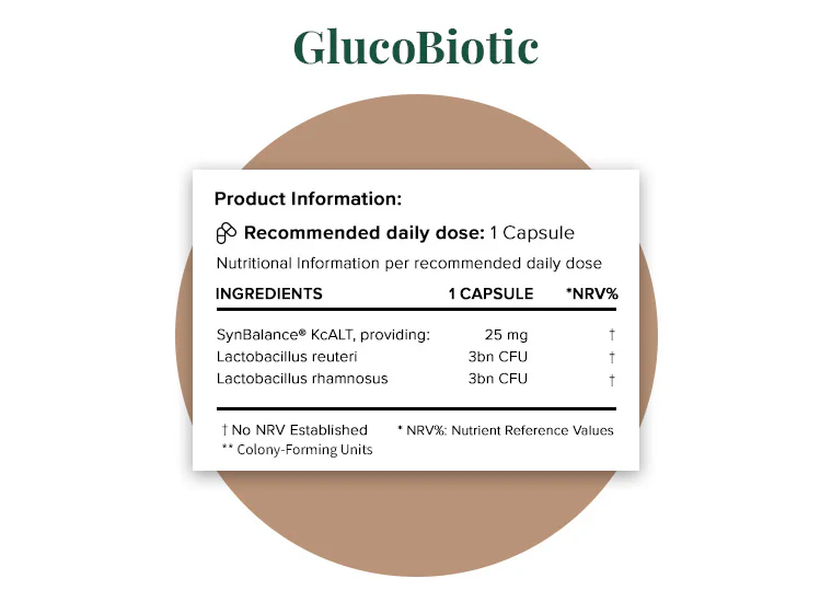 Weight Loss Bundle - Image 4